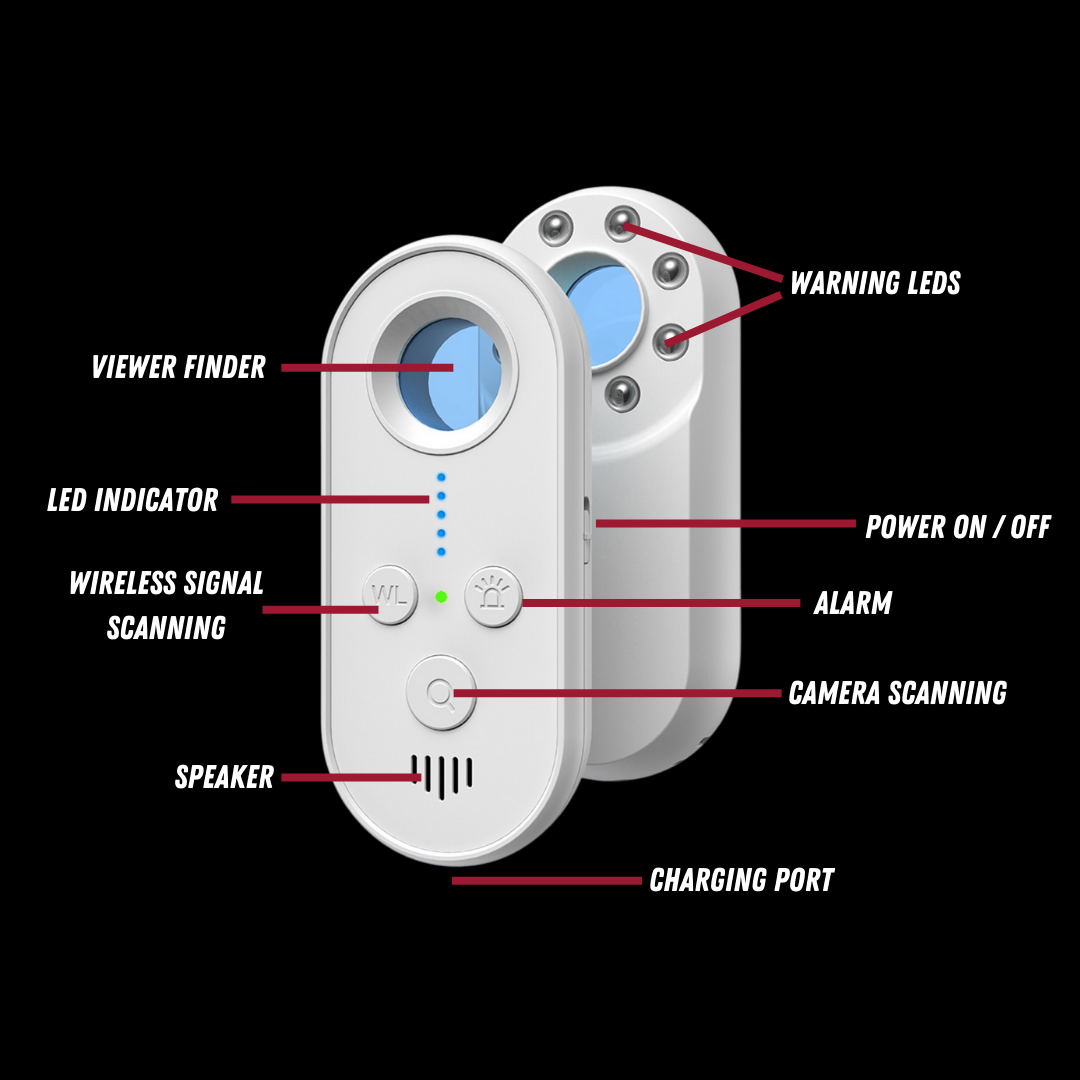 HIDDEN DEVICE DETECTOR